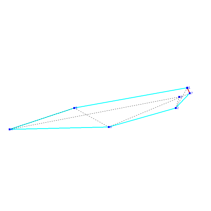 Flugauswertung